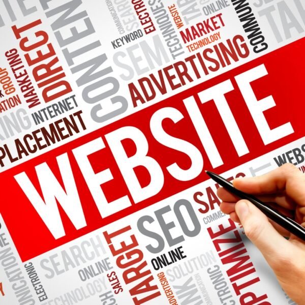 Canva Websites